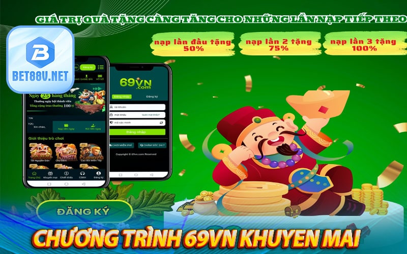 Khám phá chương trình ưu đãi tại 69vn khuyen mai